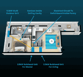 Multi_Zone_Bulkhead_Systems